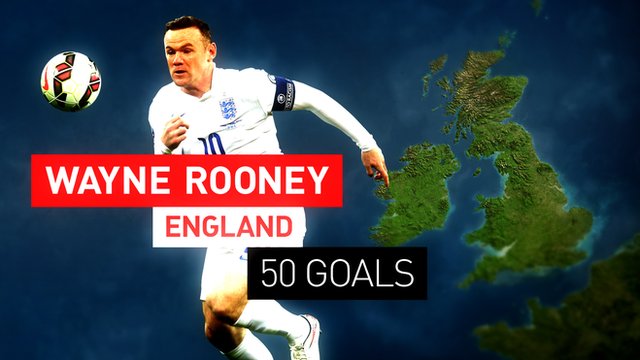 Лучший нападающий сборной Англии - Уэйн Руни